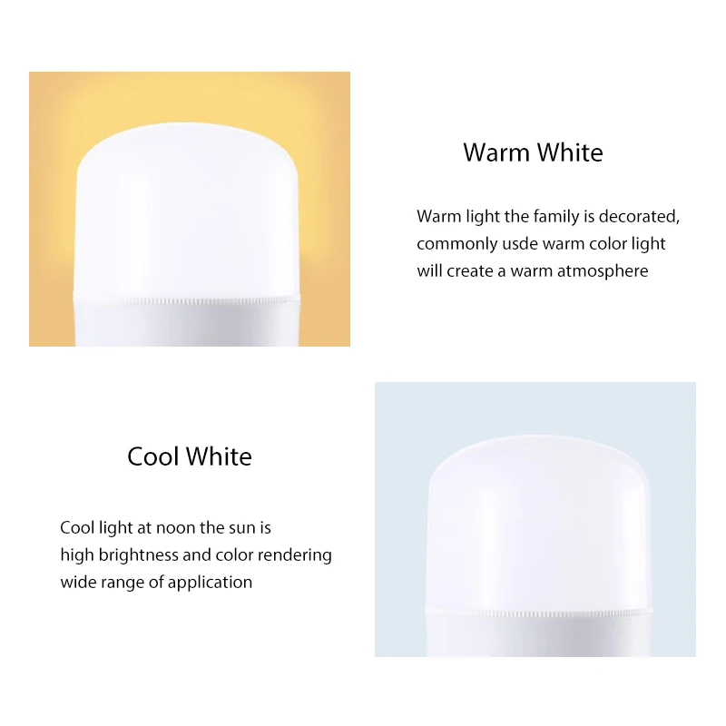 2pcs/lot LED Bulb E27 5W 10W 15W 20W 30W No Flicker LED Lamp 220V Bomlillas LED Ampoule Blub For Indoor Home Kitchen Lighting