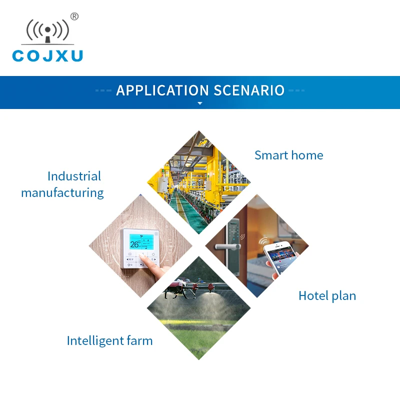 LoRa Wireless Module 868/915MHz 22dBm 5km Long Range UART cojxu E22-900T22D FEC SMA-K Antenna RF Wireless Transmitter