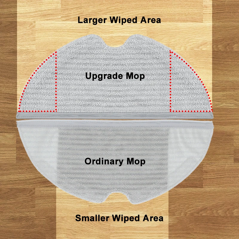 Filtr Hepa główna szczotka boczna Mop szmata zamiennik dla Xiaomi Mijia 1C 2C 1T / STYTJ01ZHM / STYTJ02ZHM Robot odkurzacz części
