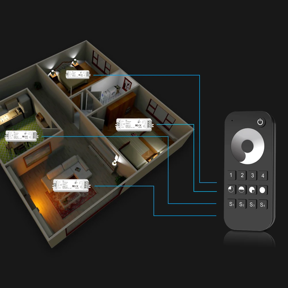 V1 DC 5V/12V/24V 8A PWM Wireless LED Dimmer Controller Switch +Touch RF Remote for Single Color COB 5050 3528 Dimming LED Strip