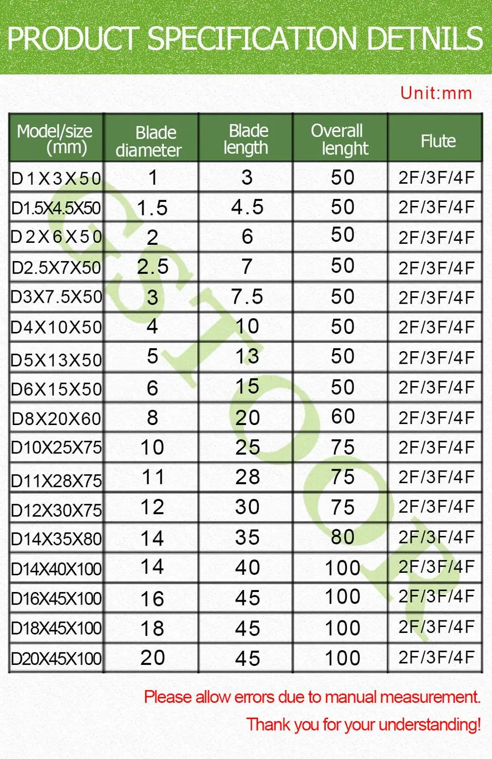 1 มม. 1.5 มม. 2 มม. 2.5 มม. 3 มม. 4 มม. 5 มม. 6 มม. 2F 3F 4F HRC50 ตัดทังสเตนคาร์ไบด์ Flat End Mills NC Router Bits endmill