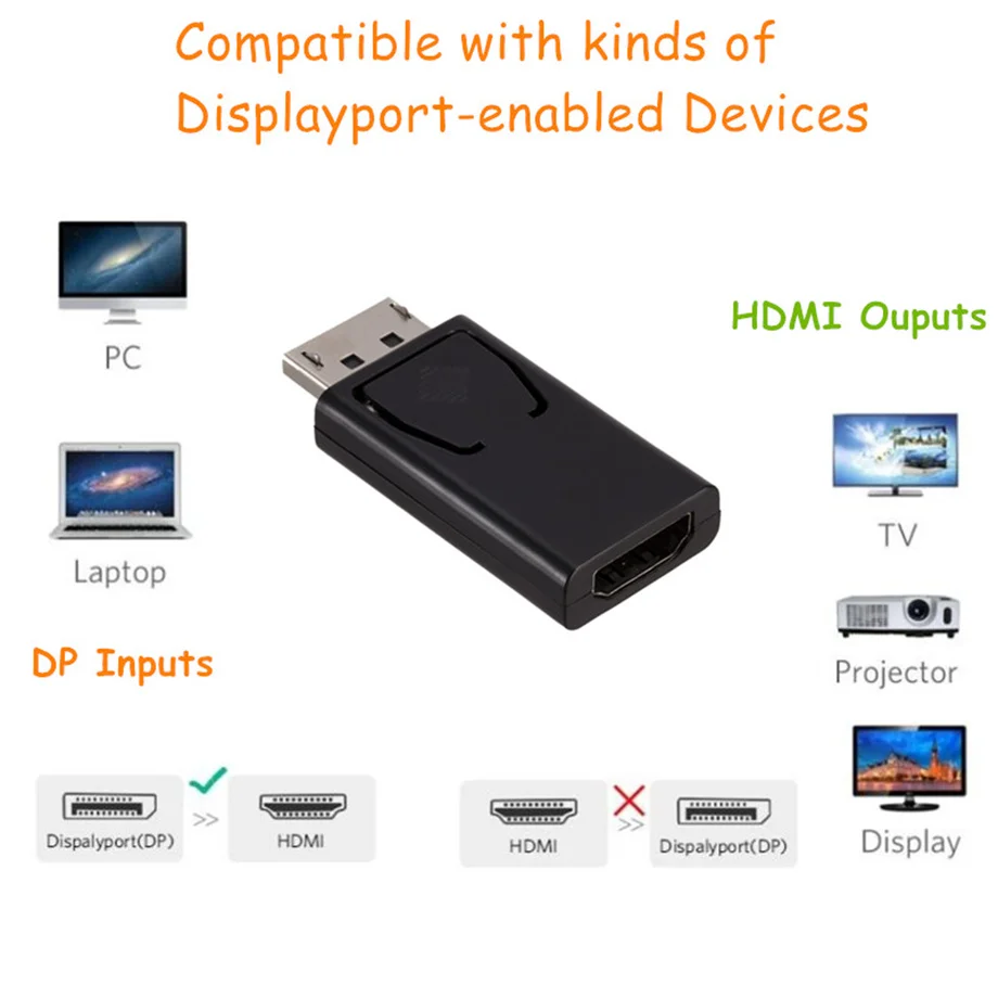 Adaptador 4K DisplayPort a HDMI, convertidor de puerto de pantalla macho DP a hembra, adaptador de Cable de TV HD, Audio y vídeo para PC y TV