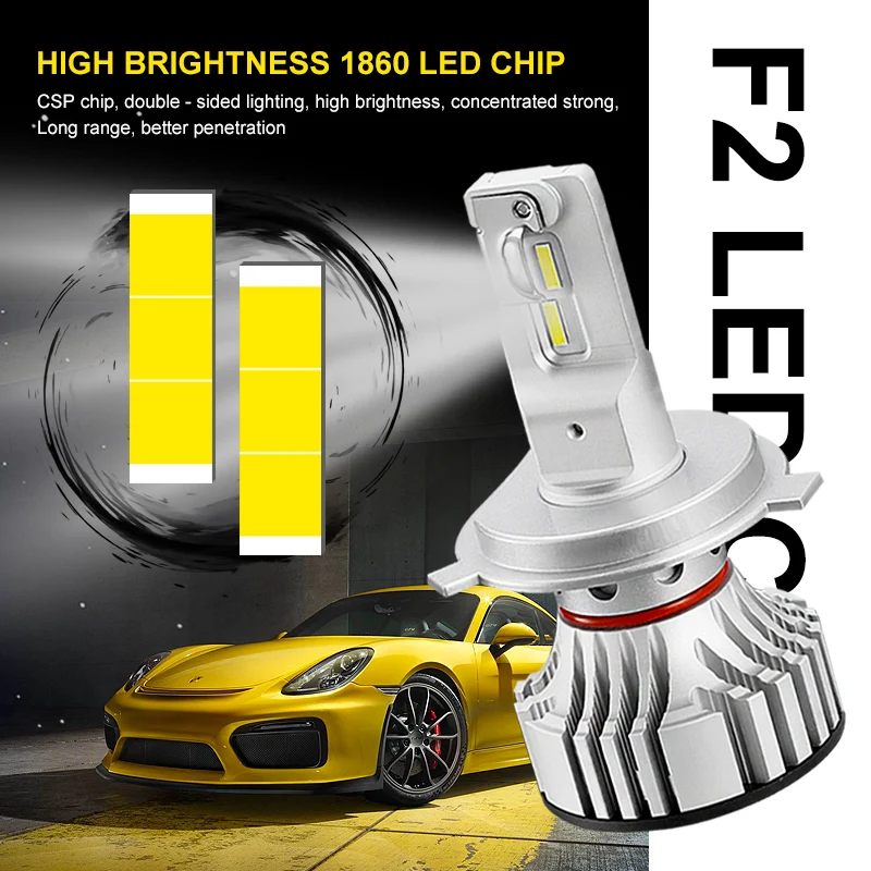 EURS F2 LED Đèn Pha Ô Tô H4 LED H7 xi nhan CANBUS H1 H8 H9 H11 9005 9006 72W 12000lm 6500K kiểu Dáng xe Tự Động Đèn Pha Sương Mù Sáng