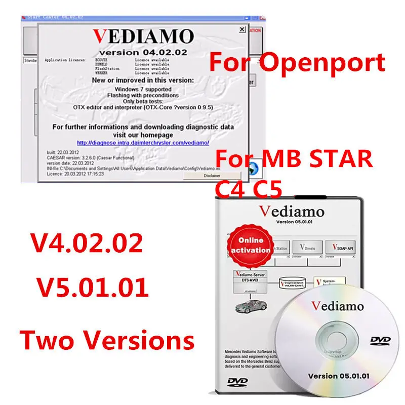 For Vediamo Openport For MB STAR C4 SD C5 Offline Programming By-pass TIPS Vediamo 5.01.01 Engineering Software SCN VEDOC CODING