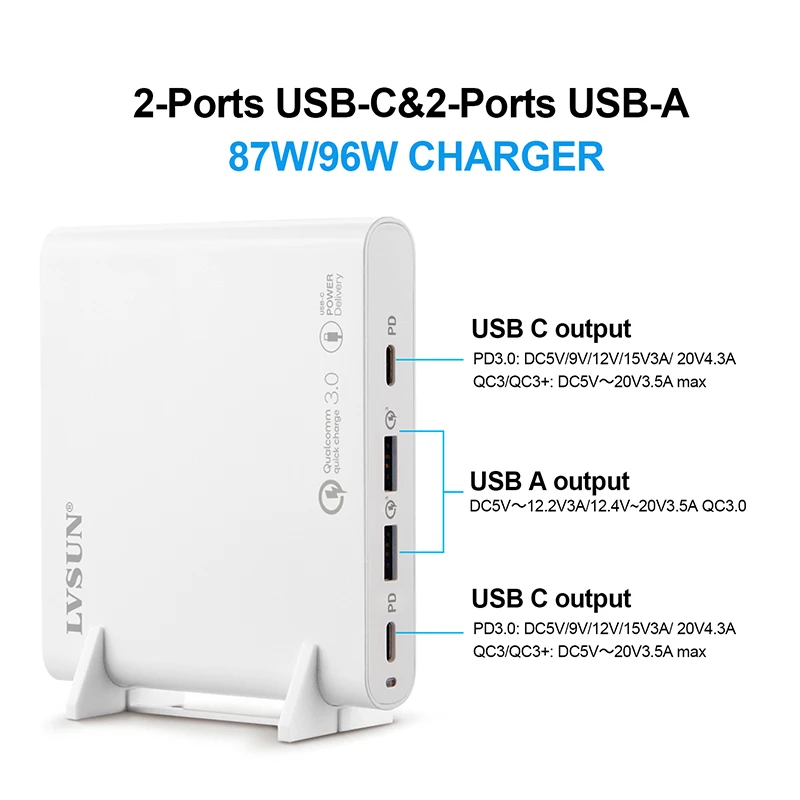 LVSUN 96 واط 87 واط محول الكمبيوتر المحمول العالمي 2 QC3.0 + 2 نوع-c USB-C PD شاحن ل 96 واط ماك بوك سامسونج HP لينوفو شاومي امدادات الطاقة