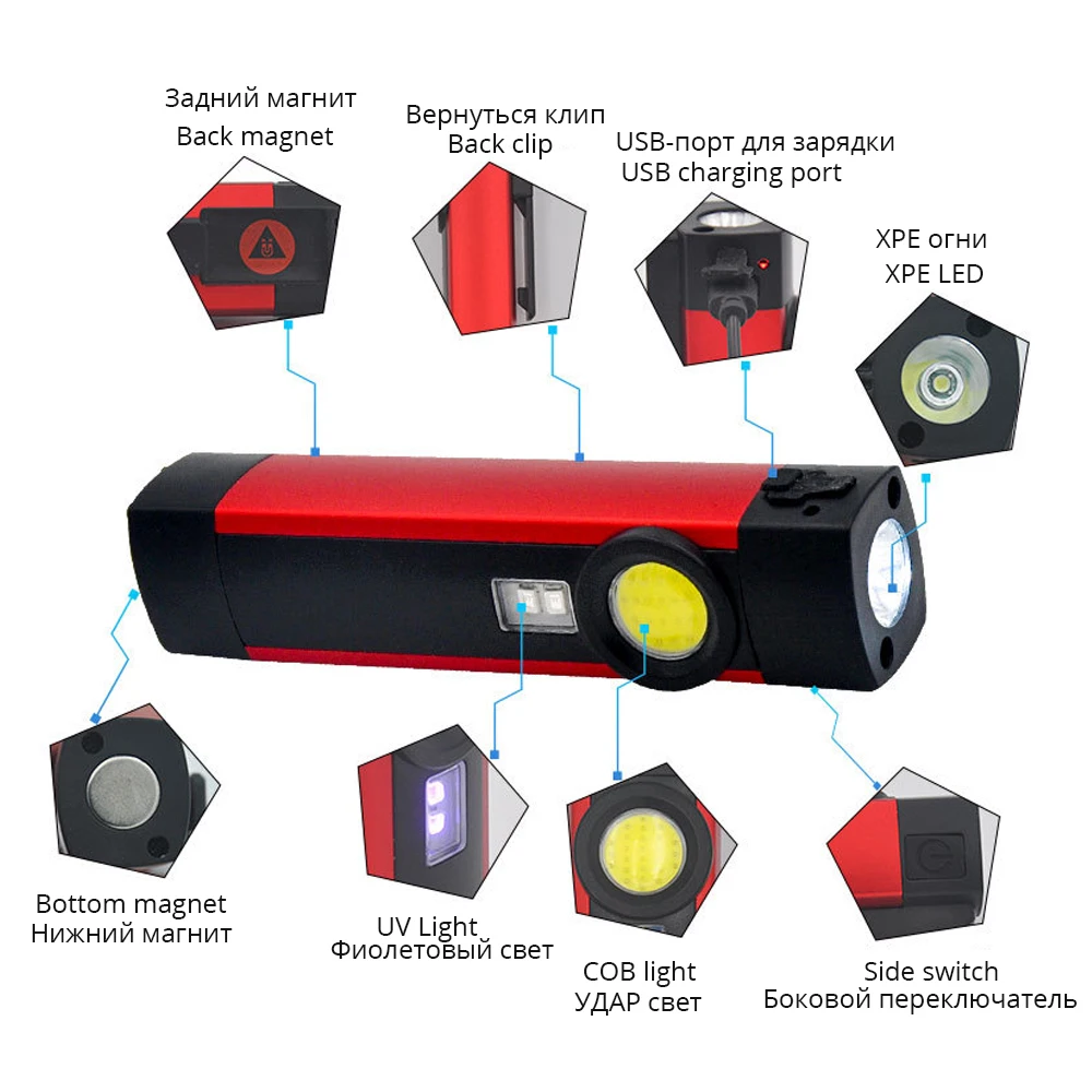 Imagem -02 - Lanterna Led de Acampamento Multifuncional Xpe Mais Cob com Lâmpada de Detecção uv Recarregável à Prova Dágua com Lanterna de Reparo Magnética