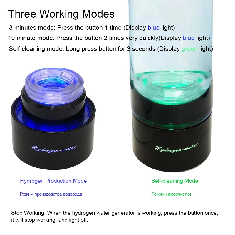 كوريا مولد الهيدروجين زجاجة ماء المحمولة H2 كوب آلة الاستنشاق SPE & PEM التحليل الكهربائي الماء المؤين التنفس H2 طقم غاز