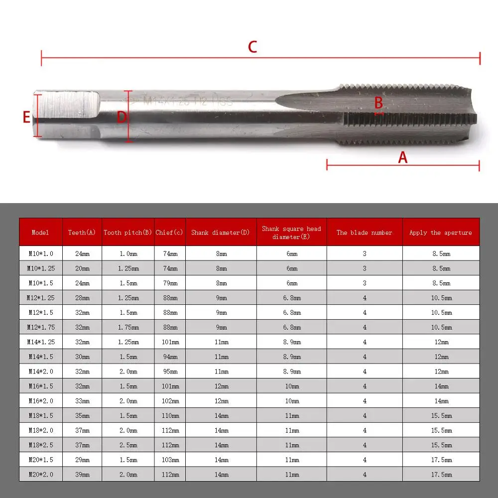 1pc 16 Sizes HSS Right Hand Metric Thread Tap HSS Screw Tap Drill Bit Machine Straight Shank Plug Tap M10 M12 M14 M16 M18 M20