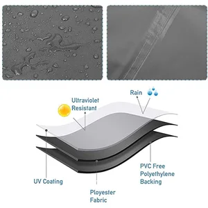 12 Hauptverkäufe außerhalb des Verkaufs - №1