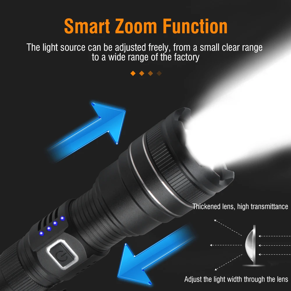 Imagem -02 - Lanterna Led 3000lm 5-modos de Zoom Banco de Energia Recarregável Tocha Impermeável Power Display Camping Pesca Lanterna Boruit-p70