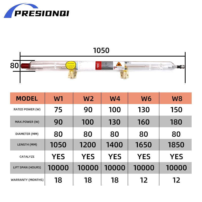 Reci w2 90w-diâmetro 80mm do comprimento 100mm do tubo do laser do co2 de 1250 w