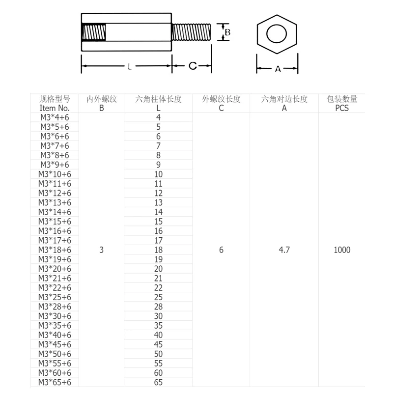 Single Head Hexagonal Copper Column M3 Computer Motherboard Isolation Column Chassis Stud Screw *8 13