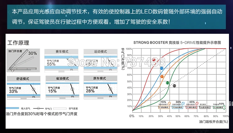 Sport mode Sprint Booster Car Pedal Commander Electronic Throttle Controller to solve start delay problems for old Jaguar XF XJ