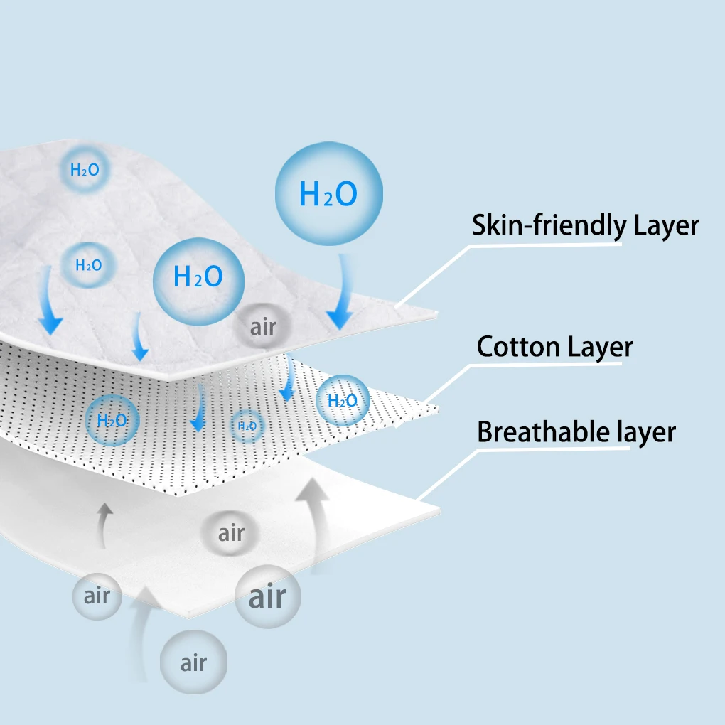 10ชิ้น/เซ็ต Reusable ผ้าอ้อมเด็กผ้าอ้อมกางเกง3ชั้นใส่ผ้าฝ้าย100% เด็กทารกล้างทำความสะอาดได้ Reusable ผ้าอ้อมเป็นมิตรกับสิ่งแวดล้อม