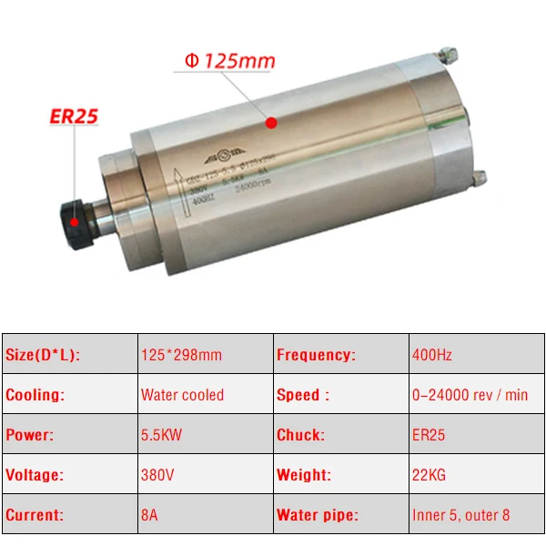 5.5KW CNC แกนมอเตอร์220V 380V น้ำเย็นเครื่องมิลลิ่งแกนเพลา Z 5500W 125มม.แกน ER25 Collet Chuck