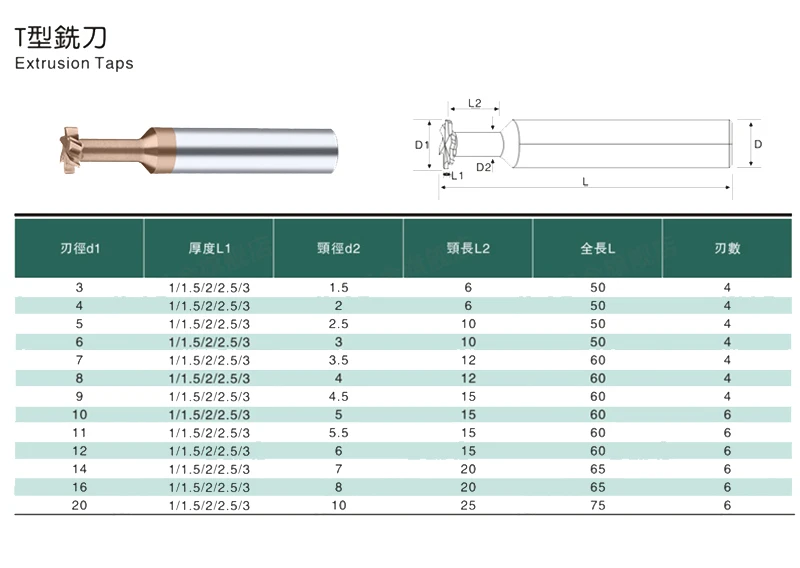 Imagem -06 - Oyyu-fresa de Carboneto t para Usinagem Aço de Tungstênio Fresa Cnc Revestida mm mm mm mm 20 mm