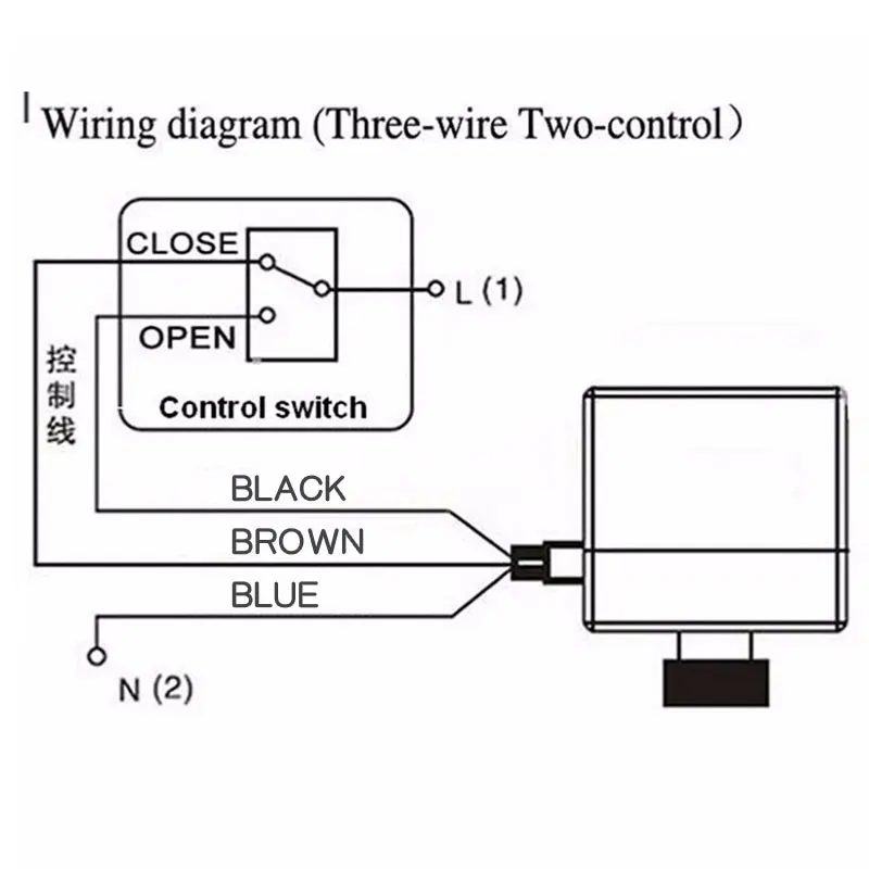 Imagem -02 - Bronze Válvula de Esfera Elétrica Bidirecional Três Fios Controle Dois Execução Manual do Interruptor Ac220v Dn15 Dn20 Dn25