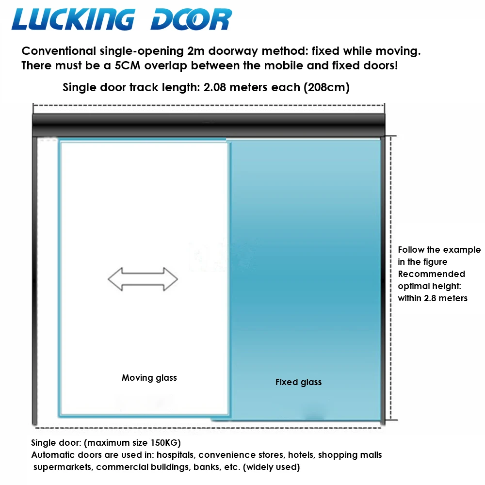 150KG Automatic Sliding Door Opener with Microwave & Infrared Sensor for Commercial Glass Doors Induction Access Control System