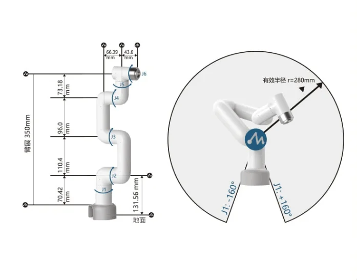 ใหม่ Mycobot แขนหุ่นยนต์6แกนหุ่นยนต์ Ros การรับรู้ภาพเด็กการเขียนโปรแกรม Stem การศึกษาสำหรับ Legos