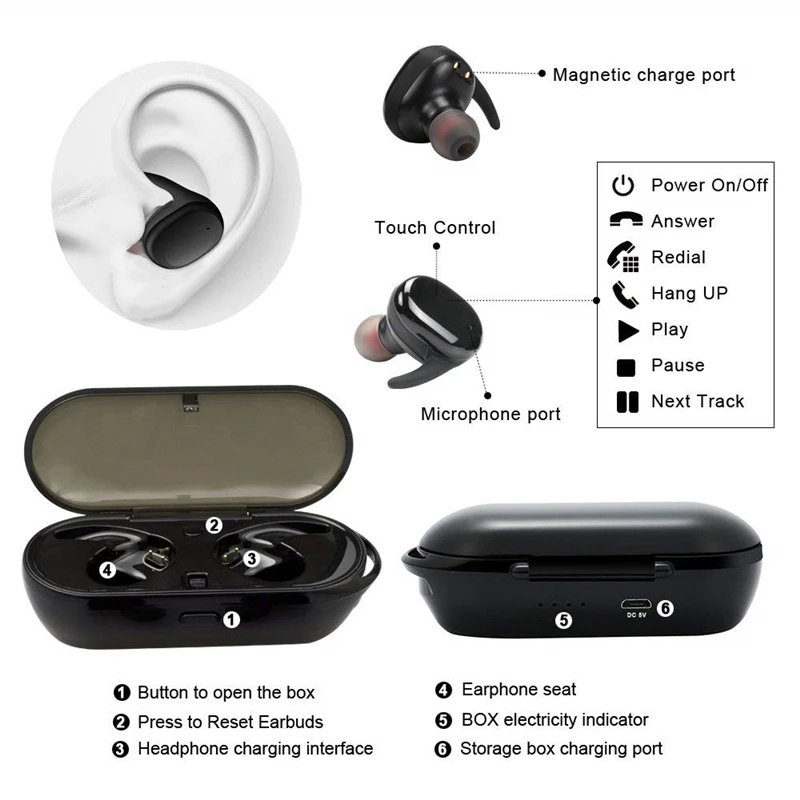 Oortelefoon Draadloze Y30 Tws Sport Headsets Oordopjes Touch Bluetooth Oortelefoon Met Microfoon Voor Iphone Samsung Fone De Ouvido