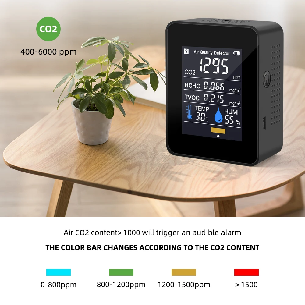 5 In 1 Air Quality Detector CO2 Gas Detector HCH TVOC Analyzers Temperature Humidity Monitor Wireless Connection APP Monitoring