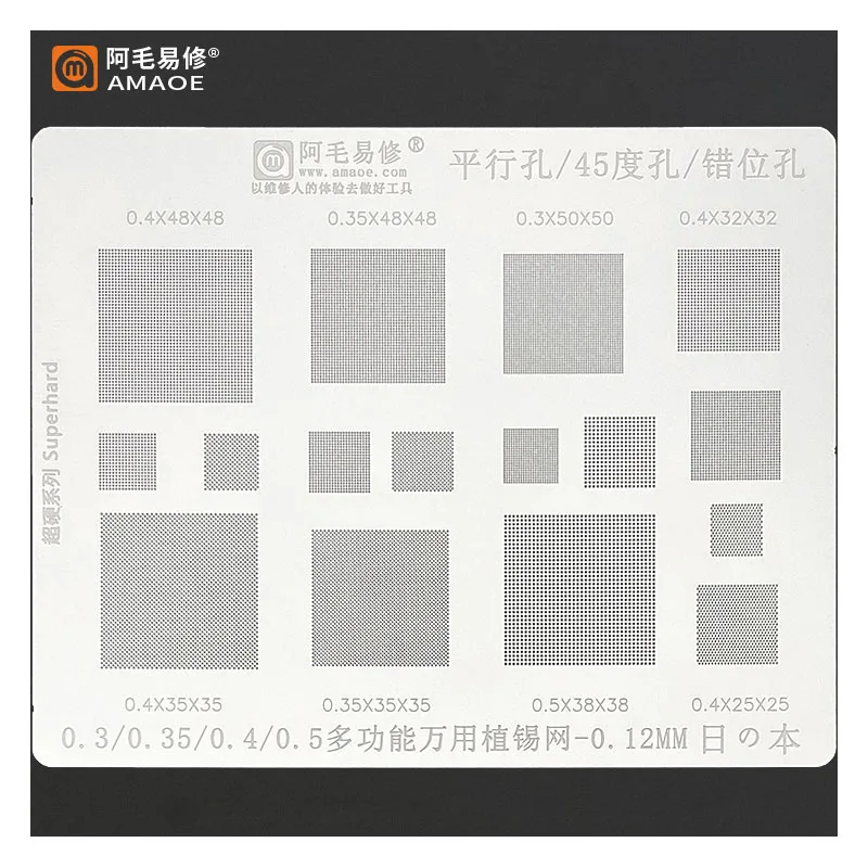 Everything You Need to Know About Parallel Processors and Their Applications