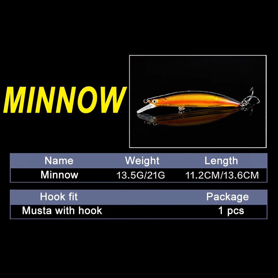 1PCS Minnow Wobbler Fishing Lure 112mm 13.5g 3D Eyes Luminous Bait Floating Water Bait Bass Fishing Tackle