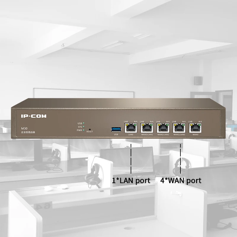 Gigabit Enterprise Router, Wifi, AC Controller, AP Management, 1000Mbps, Multiple 4 WAN, LAN 100-Person, Support VPN, VLAN, QOS