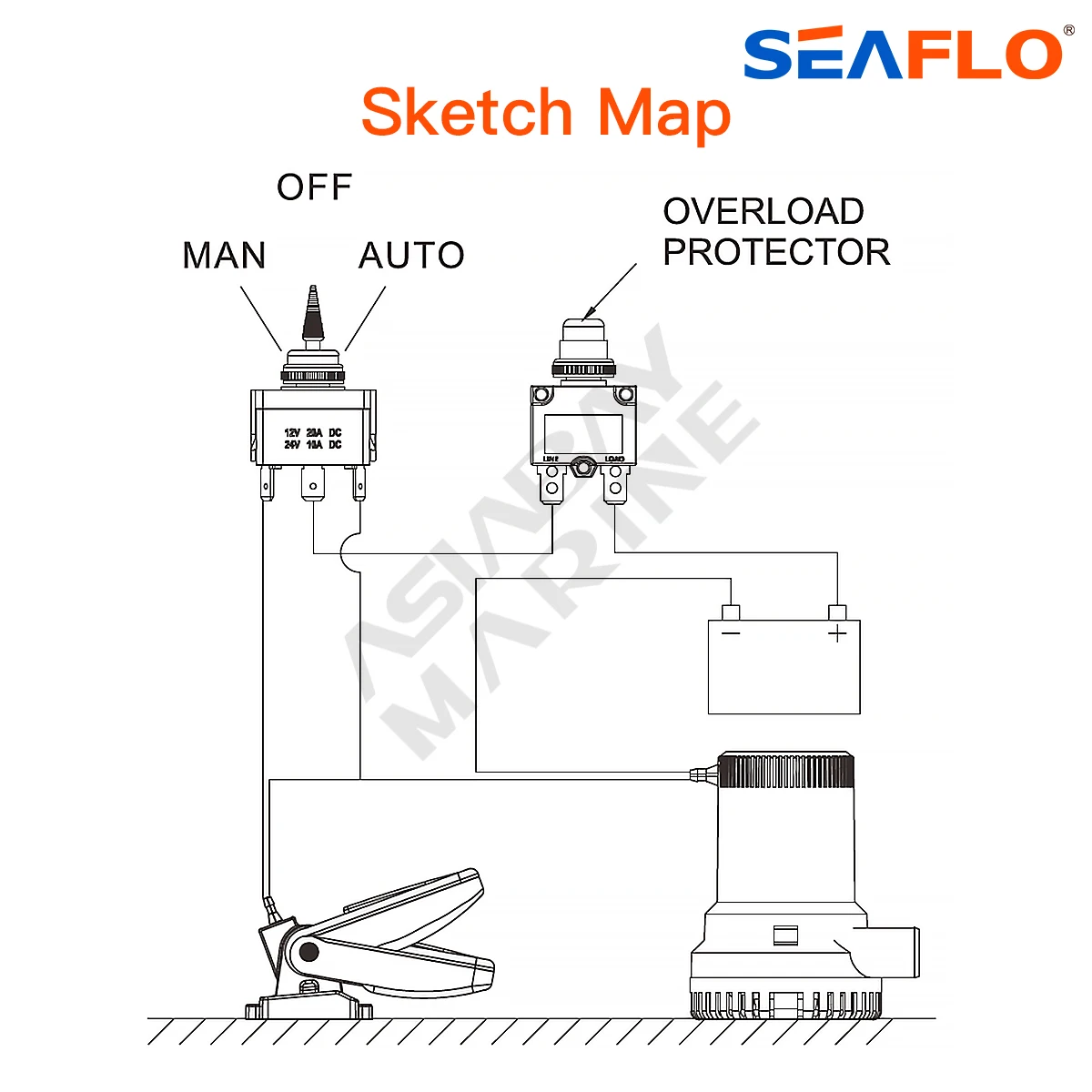 12v 24v 32v Automatic Bilge Pump Float Switch Bilge Switches Flow for boat accessories marine submersible boat water pump SEAFLO