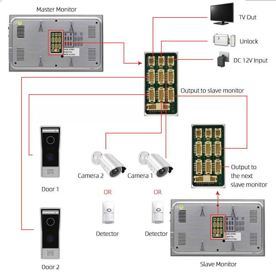 Jeatone 7Inch Video Intercom System For Home Apartment Home Security Doorphone Tuya WiFi Unlock Video Doorbell 1200TVL Camera