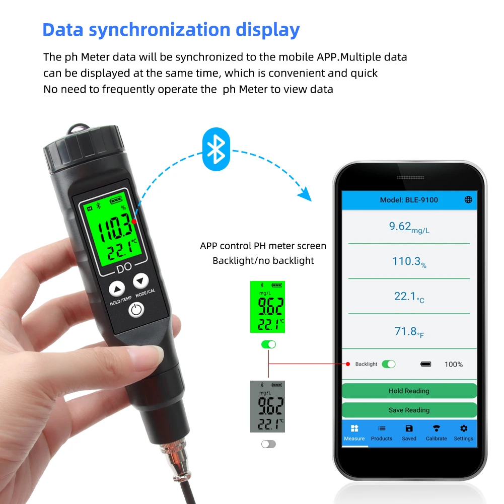 Yieryi BLE-9100 azul dente-compatível dissolvido oxigênio medidor profissional dissolvido oxigênio analisador de concentração de oxigênio tester