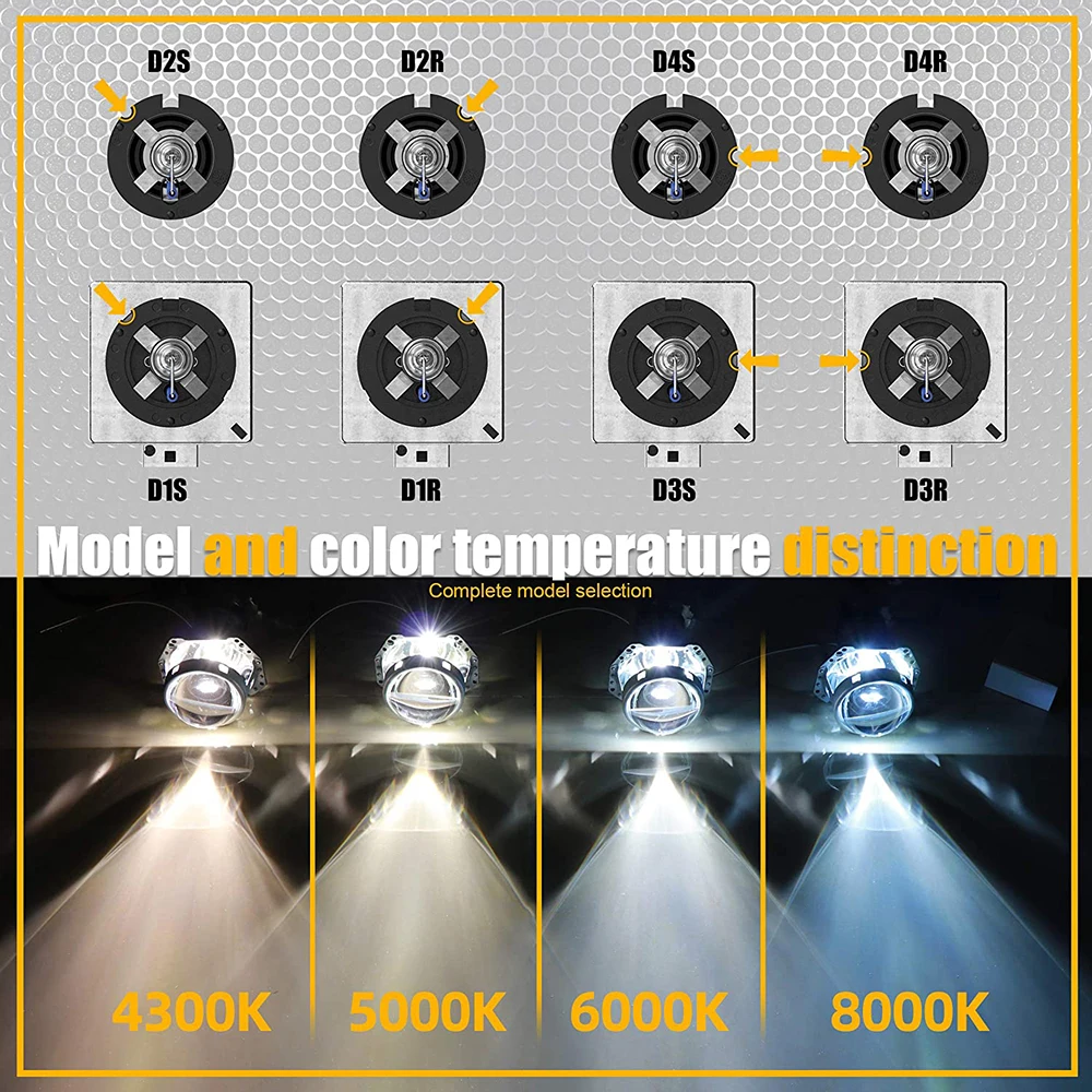 D2S D2R Xenon HID Bulbs 35W 55W 70W Car Headlight Head Lamp Auto Replacement Lights DC 12V High Low 4300K 5000K 6000K 8000K