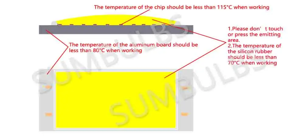 Jährliche Form LED COB Angel Eyes 12V DC 20mm-120mm COB Chip auf Aluminiumplatine Ring LED Kalt Warmweiß Lichtquelle für DIY Glühbirne – Detail 18