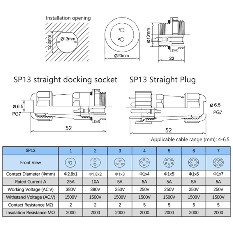 IP68 SP13 Aviation Plug Waterproof Connector Male plug &Female Socket 1/2/3/4/5/6/7/9 Pin Panel Mounted Wire Cable Connector