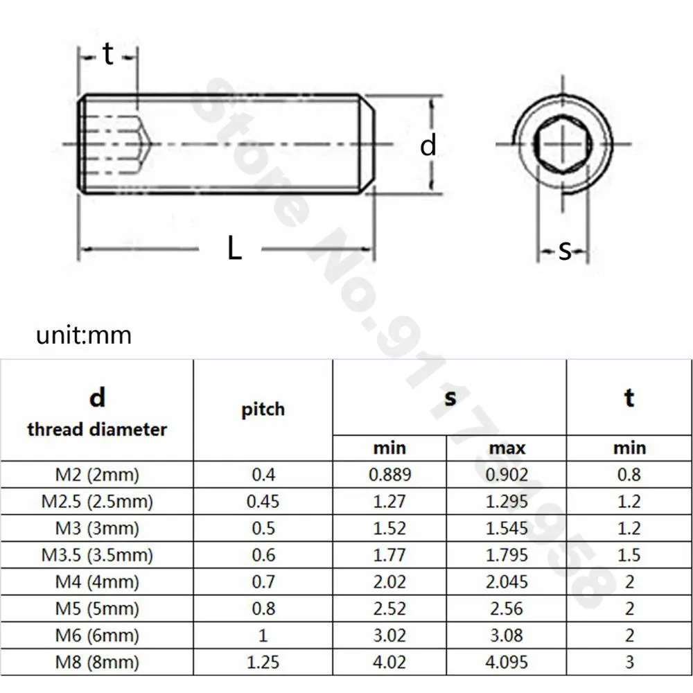 1/50 M1.6 M2 M2.5 M3 M3.5 M4 M5 M6 M8 M10 M12 M16 DIN916 Black 12.9 Steel Hex Hexagon Socket Allen Cup Point Grub Bolt Set Screw