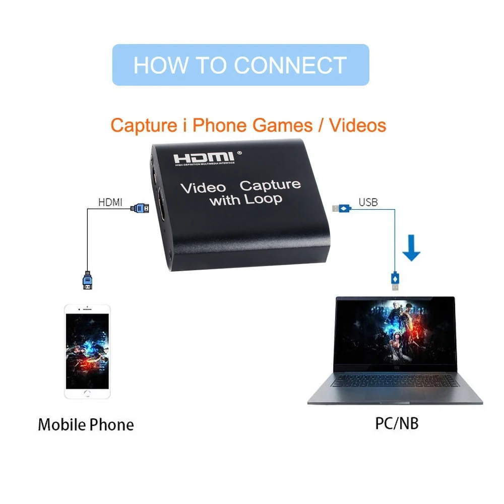 4K HDMI Video Capture Card 1080P Papan Permainan Menangkap Kartu USB 2.0 Perekam Perangkat Kotak untuk Live Streaming rekaman Video Loop Out