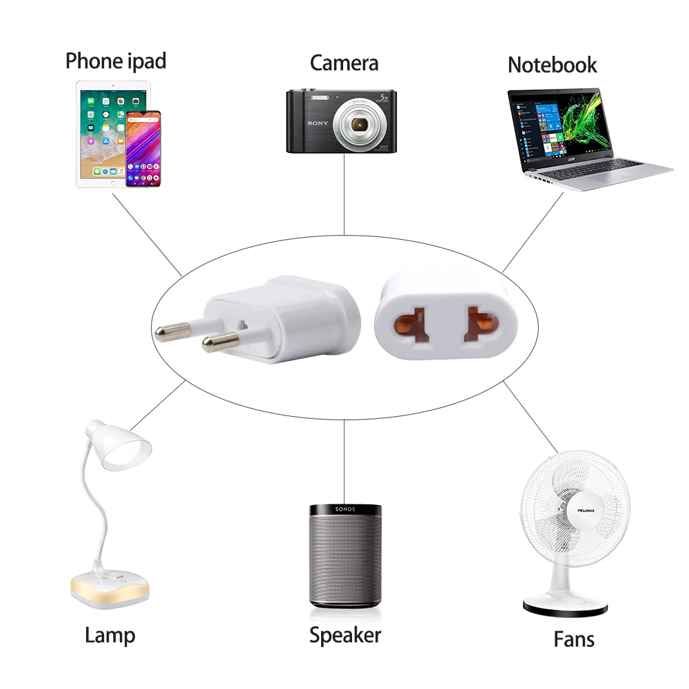 5 pc US to EU Europe Plug Power Adapter White Travel Power Plug Adapter Converter Wall Charger plug