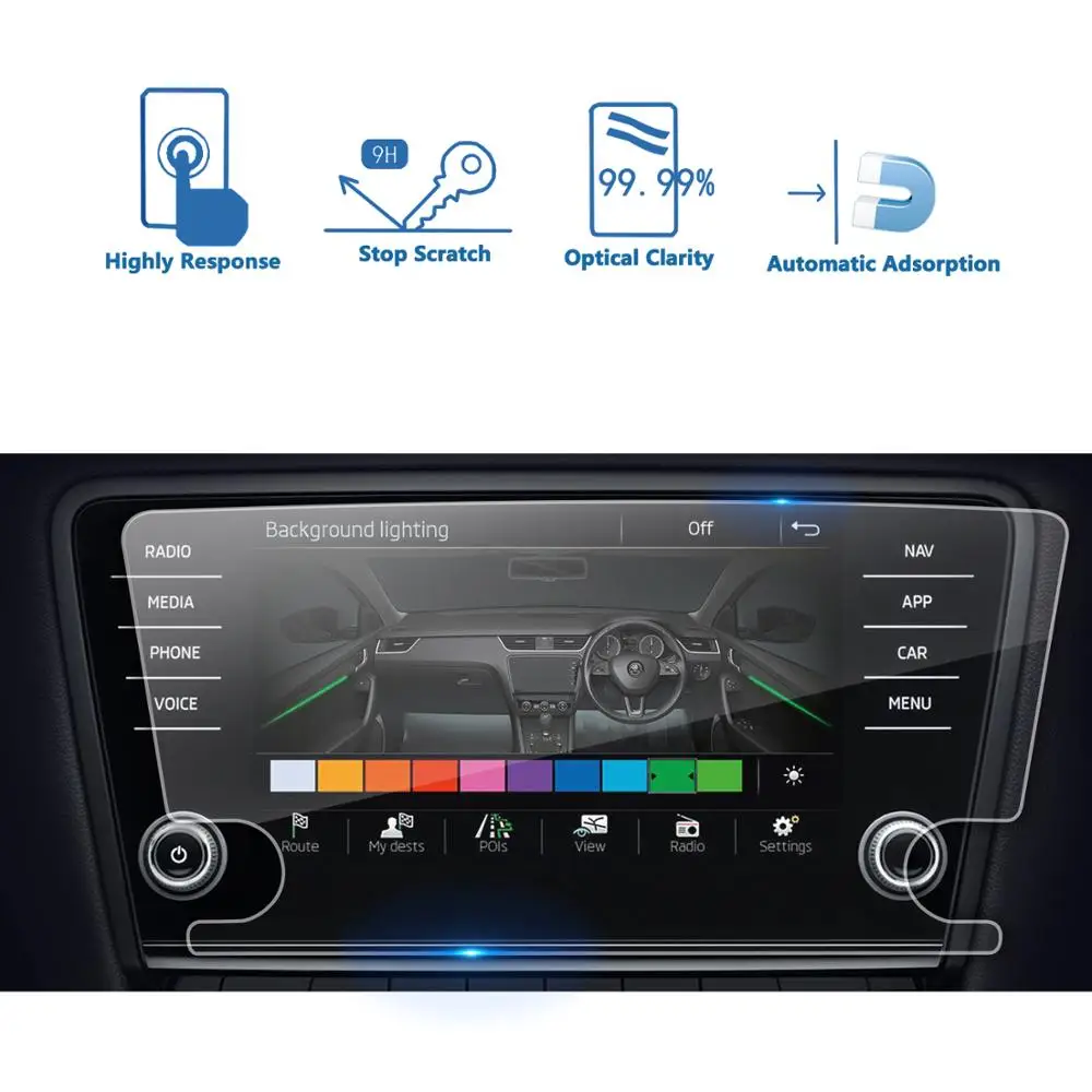 LFOTPP do Skoda Octavia Amundsen/Columbus 2018 2019 Samochodowa osłona ekranu radia multimedialnego Auto Interior Octavia Akcesoria