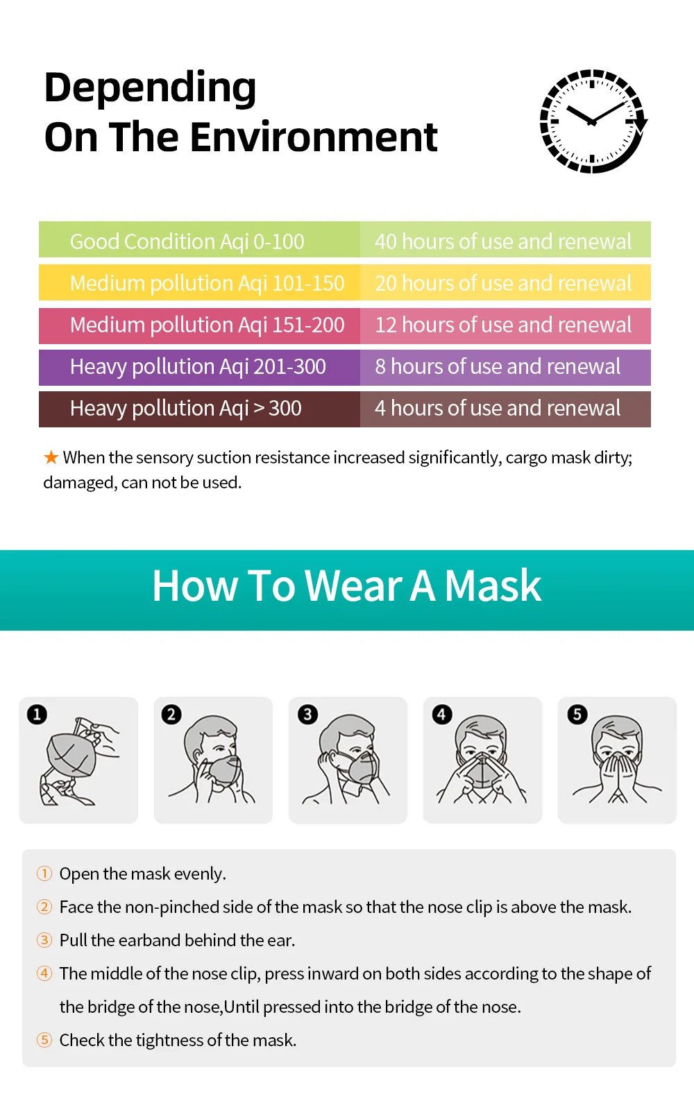 10-100 pieces KN95 face mask 5 layer filter dust port PM2.5 mascarillas FFP2 Nonwoven health Protective N95 mask fast delivery