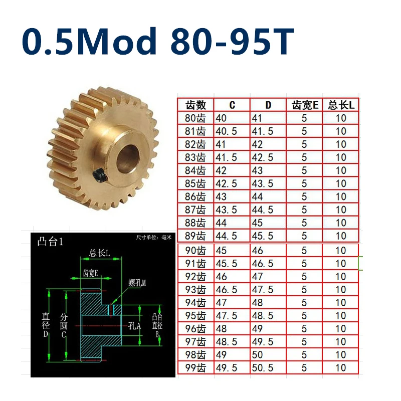 1pc Convex step copper 0.5 die 80 81 82 83 84 teeth 85 86 87 88 89 90 91 92 93 94 95 teeth small module precision gear