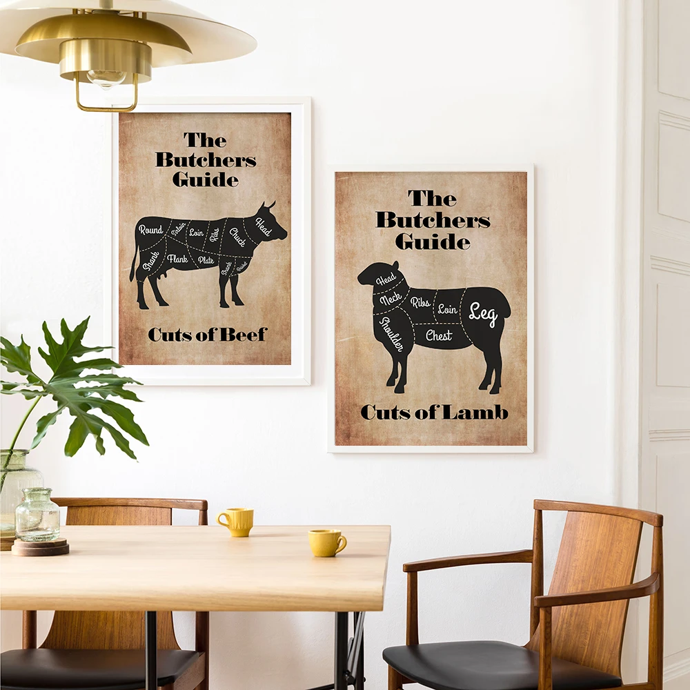 The Butcher's Guide Poster Drucke Rindfleisch Schweinefleisch Metzger Diagramm Leinwand Malerei Küche Kunst Bild Moderne Vintage Restaurant Dekor