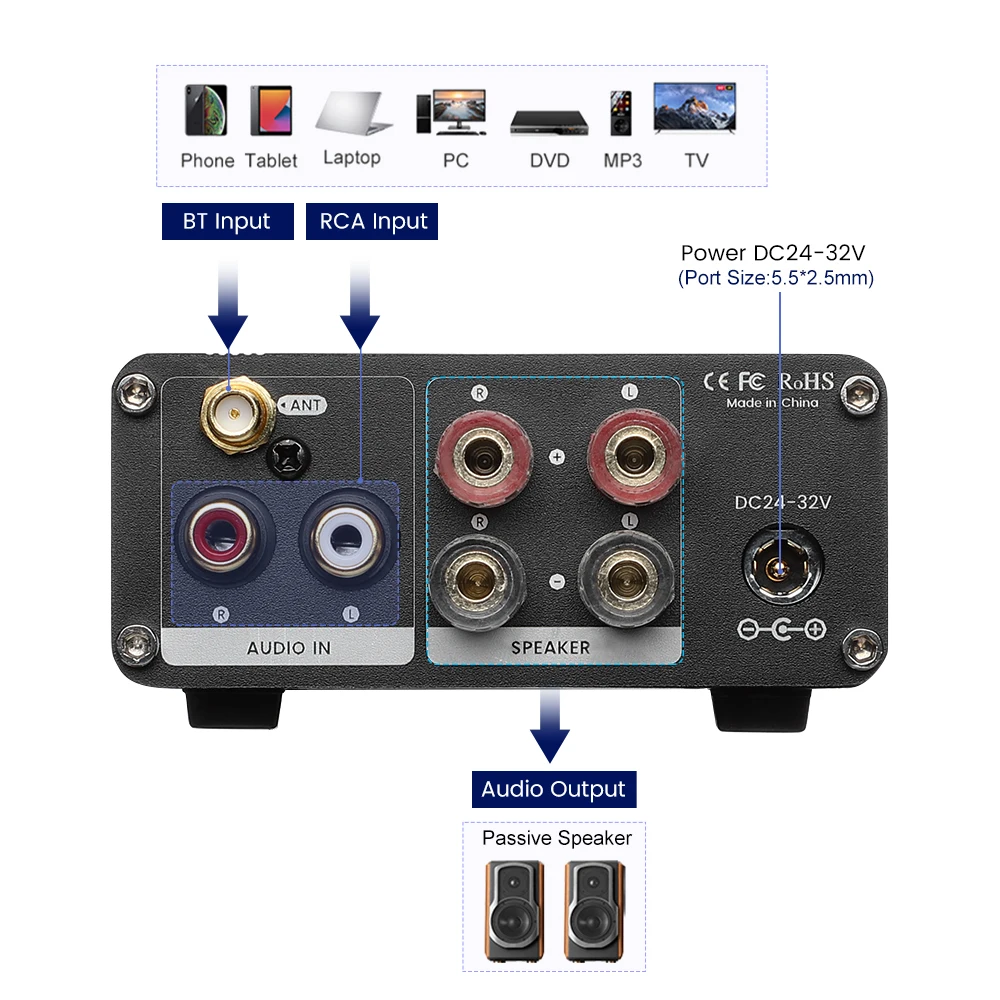 New Audio A05 Bluetooth TPA3221 Sound Amplifier 100W QCC3034 APTX Mini HiFi Stereo Class D Power AMP Treble Bass for Speaker