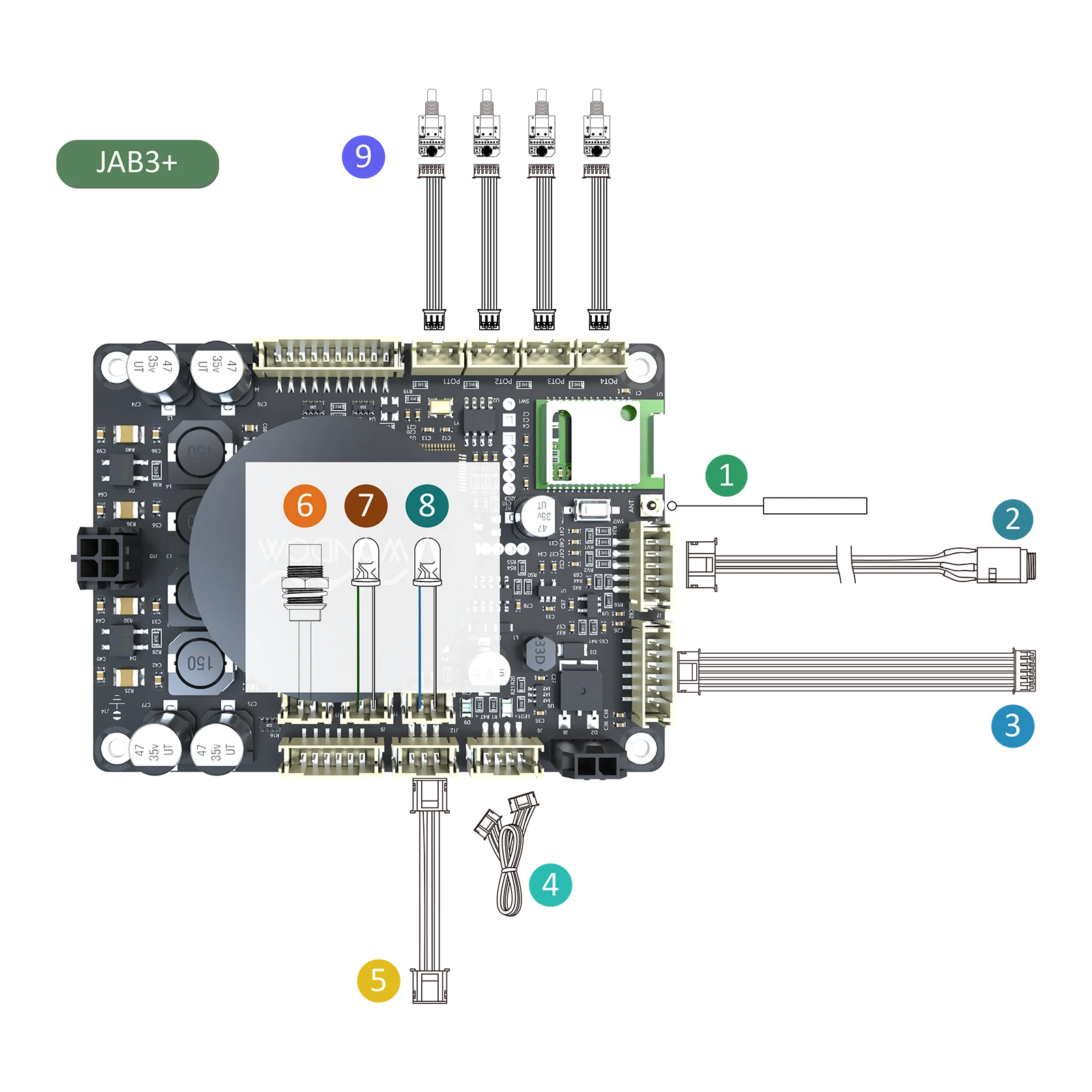 Cabos funcionais Pacote para JAB3 +, JAB4, JAB5