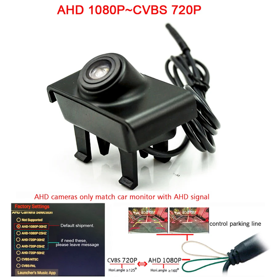 

180deg рыбий глаз 1080P | 720P AHD автомобильная парковочная камера для 2010 2013 Hyundai IX35 Santa Fe IX45 SantaFe положительная Камера Переднего Вида