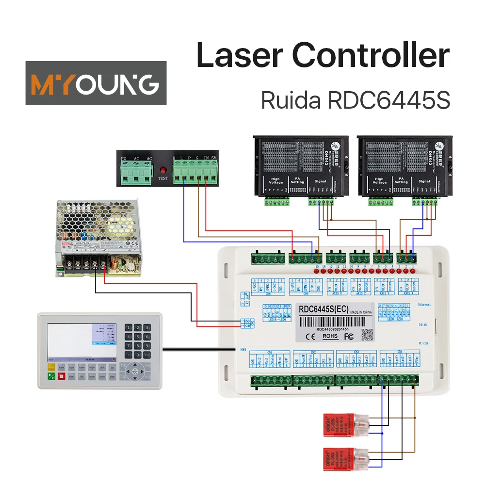 CO2 Laser Điều Khiển RDC6332G/M Thống Điều Khiển Từ Xa Không Dây Ruida DSP Bo Mạch Chủ Kim Loại Lai Cắt Laser