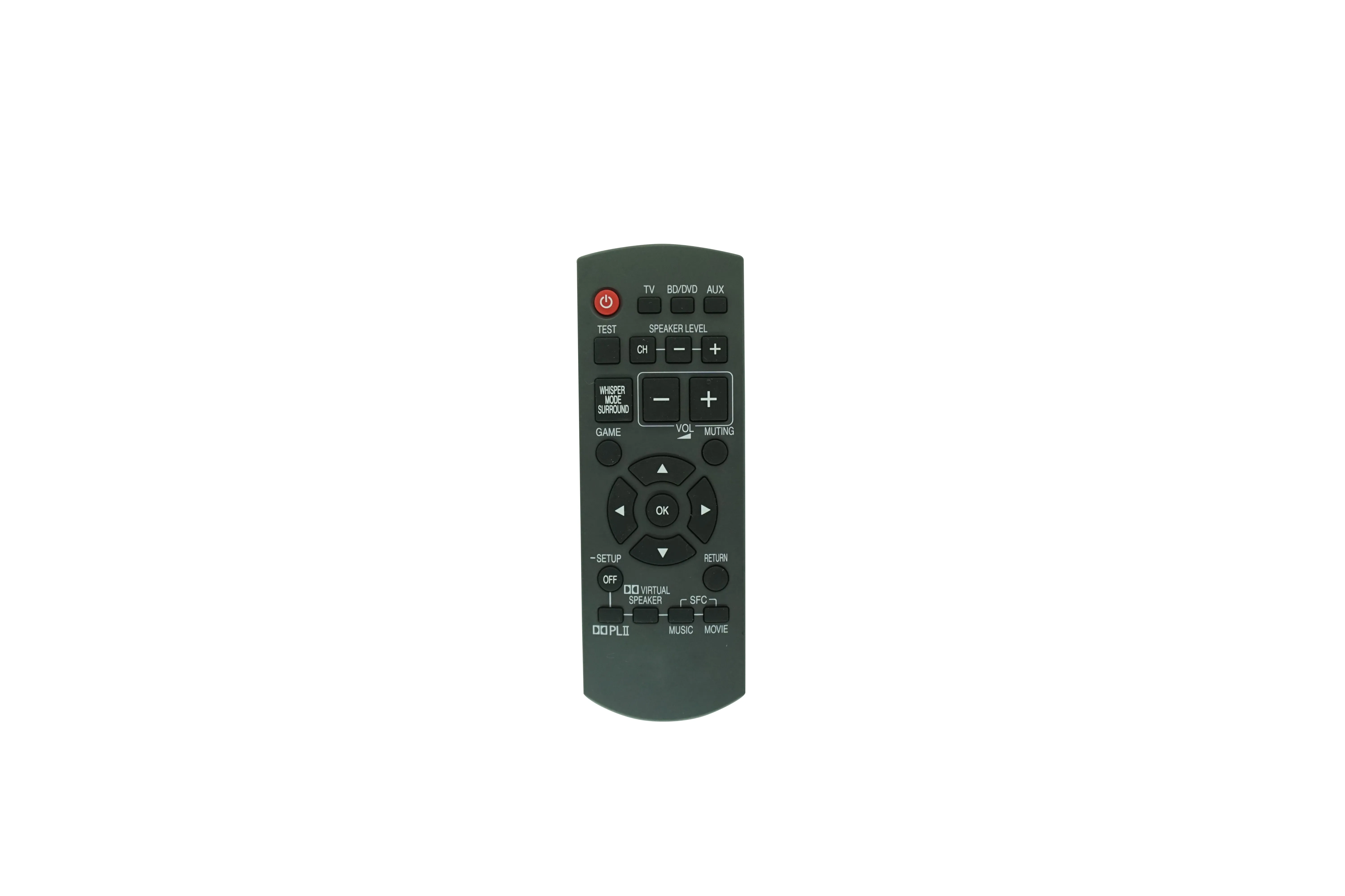 

Remote Control For Panasonic N2QAYB000288 SC-HTR310 SC-HTR310P SC-HTR300 SC-HTR210 SC-HTR200 DVD Home Theater Sound Audio System