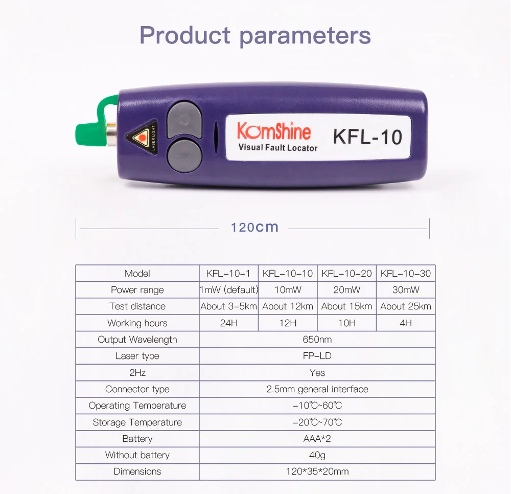 10 mW MINI Handheld VFL Optical Fiber Tester fibra Optica FTTH Break Checker 12 กม.650 + 10nm visual Fault Locator