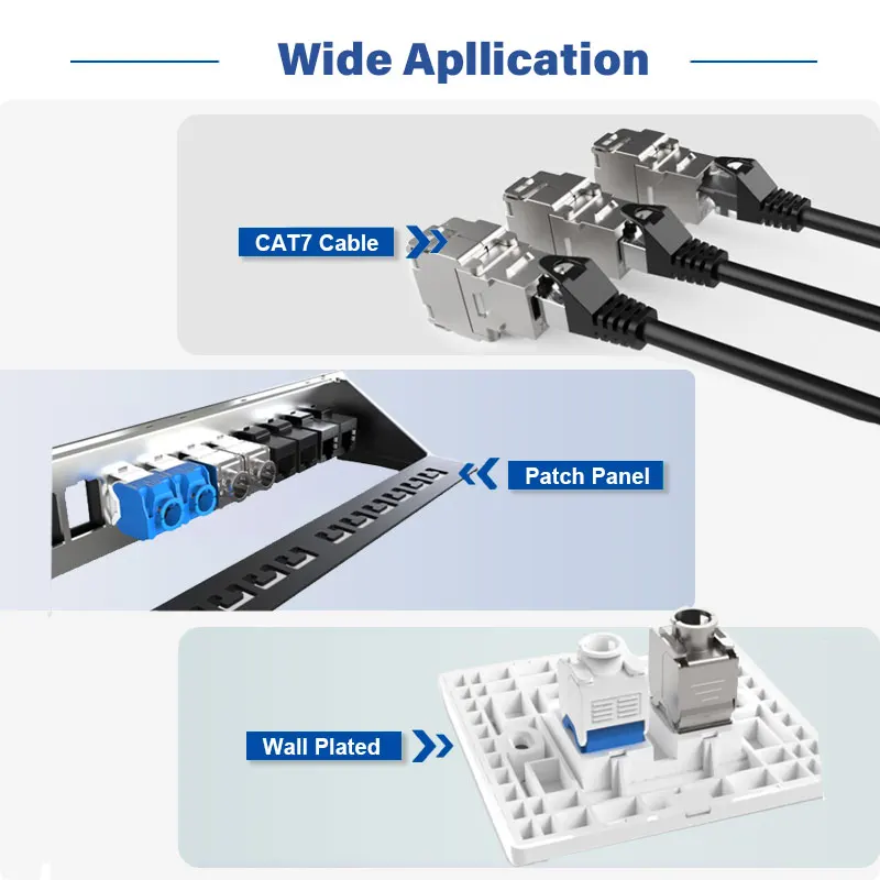 ZoeRax RJ45 CAT 7 Tool-Less STP Shielded Keystone Jack,  Keystone Zinc Alloy Module Coupler Adapter Wall Plate