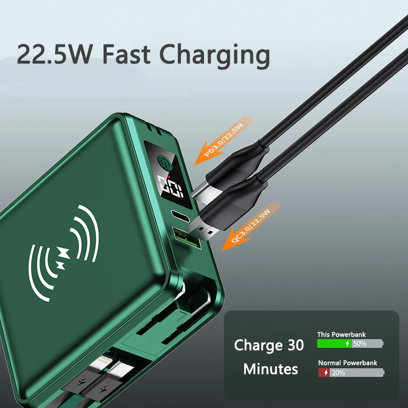 

22.5W Fast Charging Power Bank Qi Wireless Charger 15000mAh Powerbank Built in Cable AC Plug for iPhone 14 Samsung Mobile Phones