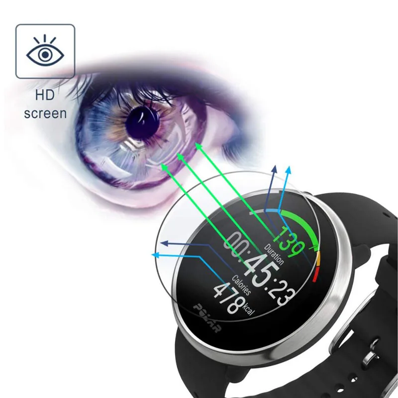 Smartwatch szkło hartowane przezroczyste folia ochronna ochronne dla POLAR Ignite Sport Watch LCD Display